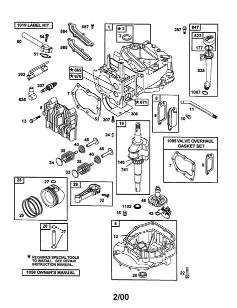 xxbrigs|Briggs & Stratton Parts by Equipment 